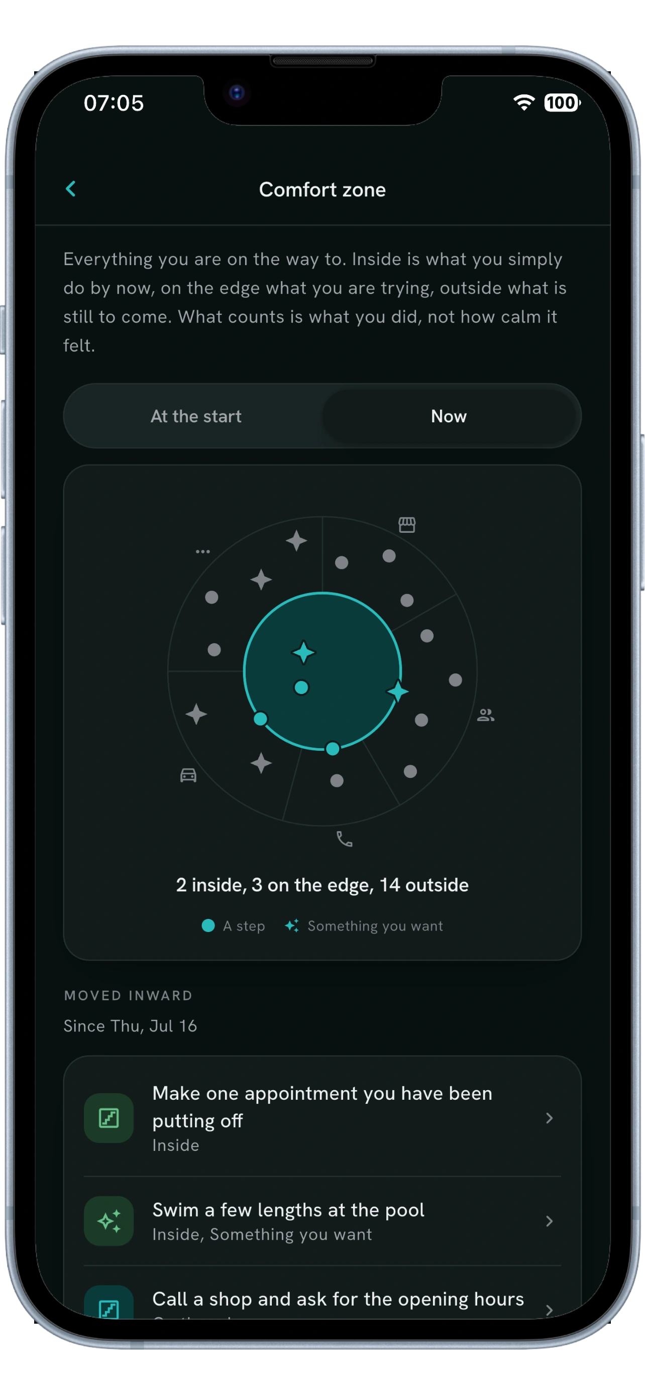 Comfort zone map screen